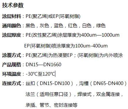 濮阳矿用涂塑钢管技术参数